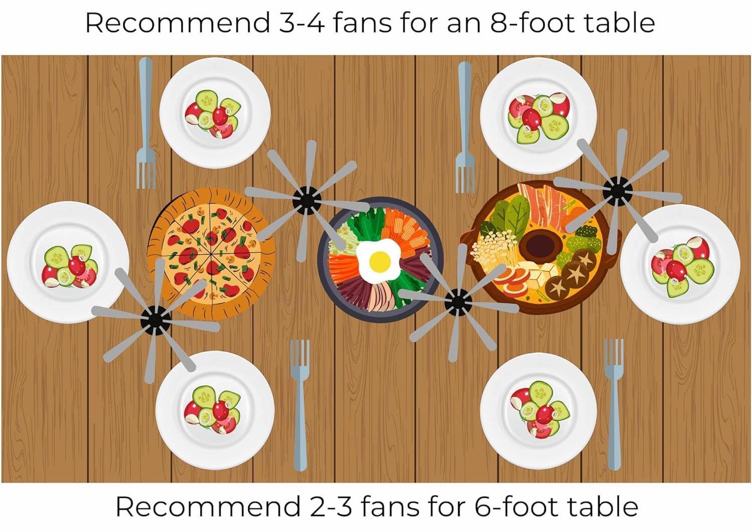 buy fly fan repellent