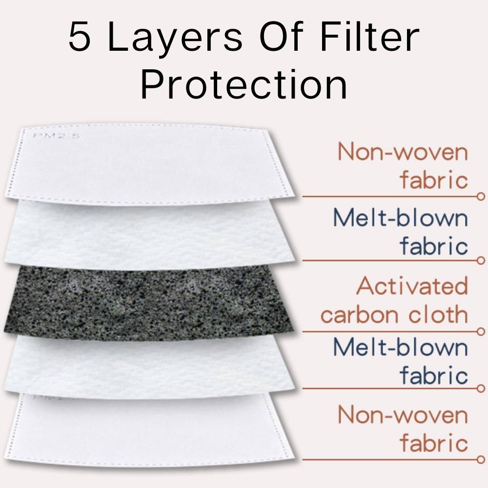 Reusable Face Mask - 1 item: image 8