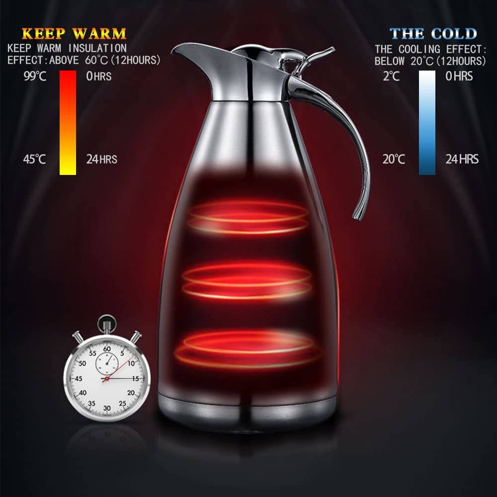 Vacuum Thermos Flask Jug: image 3